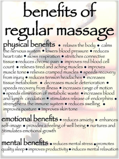 Benefits of massage